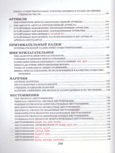 Английский язык. Весь школьный курс в таблицах