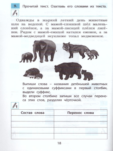 Русский язык 3 класс. Тематические проверочные работы