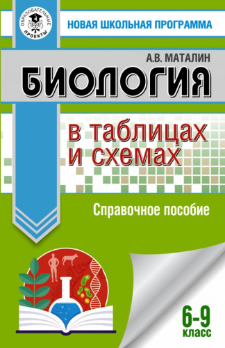 ОГЭ Биология в таблицах и схемах / Новая школьная программа