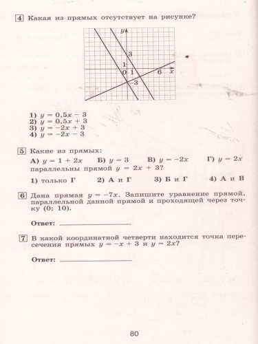 Алгебра 8 класс. Тематические тесты к учебнику Дорофеева
