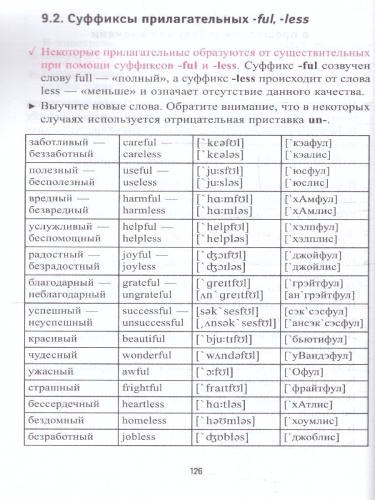 Английский с нуля за 10 дней. Читай и говори с первого урока