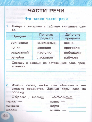 Русский язык 2 класс. Рабочая тетрадь к учебнику Л.Ф. Климановой. Часть 2. Перспектива. ФГОС (к новому ФПУ)