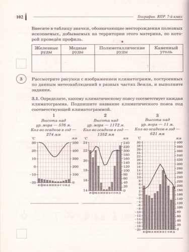 ВПР-2022. География 7 класс. 10 тренировочных вариантов