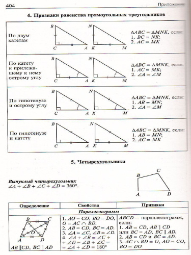 Поурочные разработки по Геометрии 8 класс. Универсальное издание. К УМК Л.С. Атанасяна