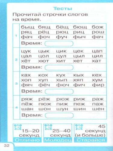 Самый быстрый способ научиться читать. Слоговые таблицы
