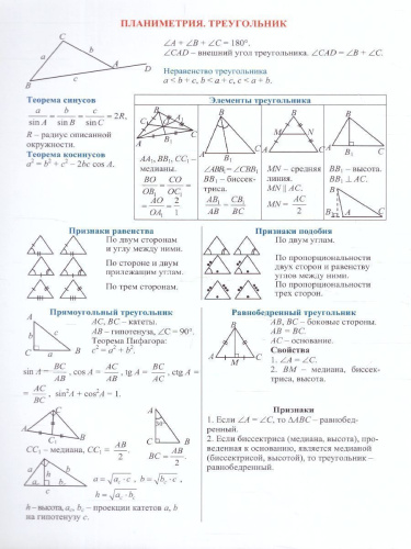 Геометрия 7-9 класс. Основные определения и формулы. Комплект 4 карты
