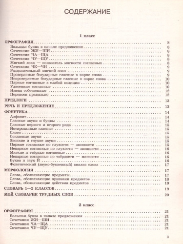 Русский язык 1-4 класс. Все основные правила, без знания которых невозможно писать без ошибок