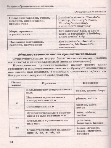 ОГЭ. Английский язык. Комплексная подготовка