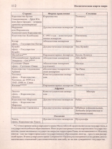 География в таблицах и схемах для школьников и абитуриентов