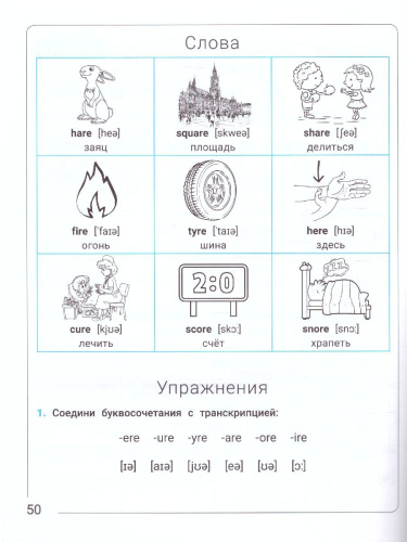 Идеальный английский: учимся и играем