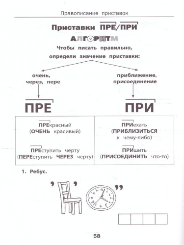 Визуальный тренажер. Учись легко! Русский язык 4 класс