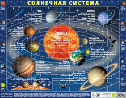 Солнечная система. Детский пазл на подложке(36х28см, 63 элемента)
