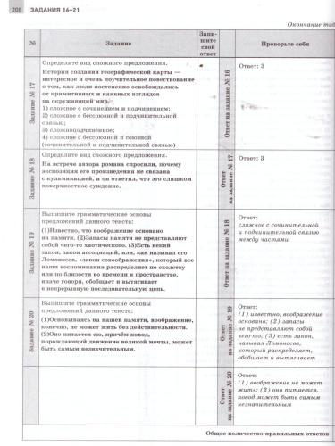 ЕГЭ 2021. Русский язык. Отличный результат