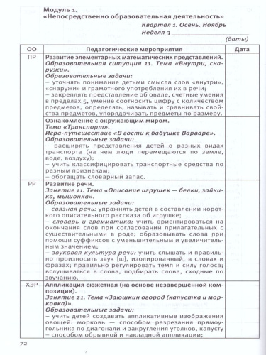 Календарное планирование образовательной деятельности по программе "Мир открытий". Рабочий план воспитателя. Базовый уровень. Средняя группа детского сада