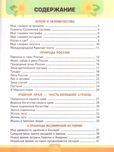 Окружающий мир 4 класс. Тесты. ФГОС