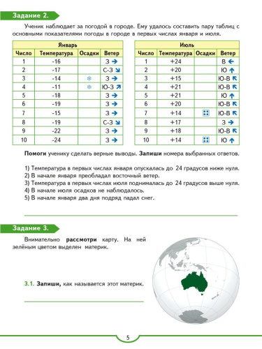 ВПР. Окружающий мир 4 класс. Типовые проверочные работы. ФГОС
