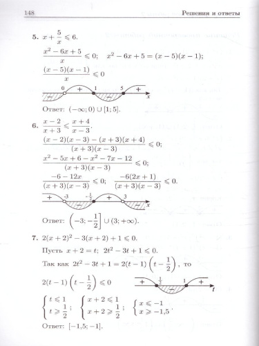 Дробно-рациональные неравенства. Практикум. Тренинг. Контроль