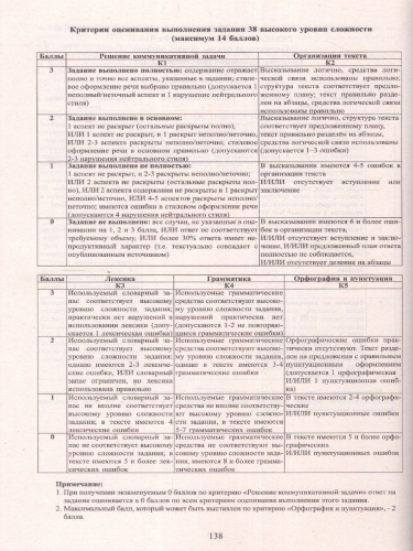 Английский язык. ЕГЭ 2023 (в комплекте с Аудиоприложением) (Интеллект ИД)