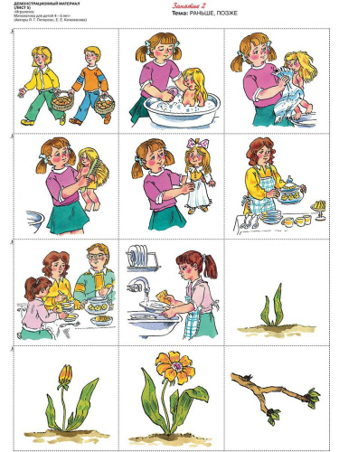 Игралочка. Математика для детей 4-5 лет. Демонстрационный материал