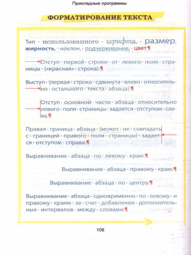 Информатика. Наглядный школьный курс