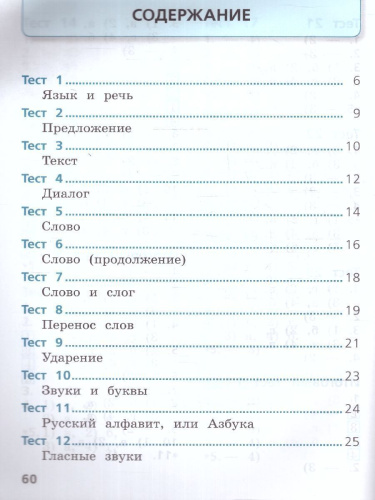 Русский язык 1 класс. Тесты. УМК Школа России. Новый ФП. ФГОС