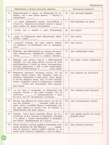 Литература 5 класс. Рабочая тетрадь в 2-х частях. Часть 1. К учебнику Коровиной В.Я. ФГОС