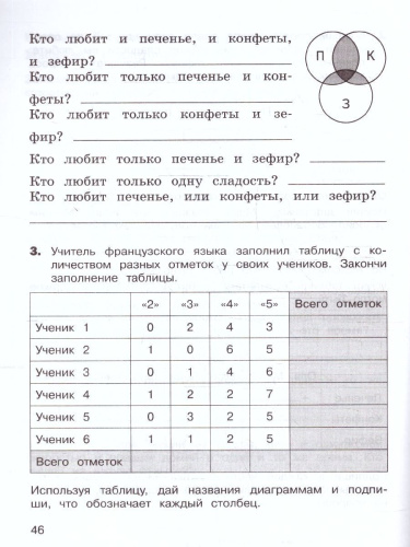 Математика 4 класс. Учебное пособие. Задания на логику. ФГОС