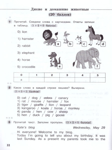 Английский язык 4 класс. Проверочные тесты