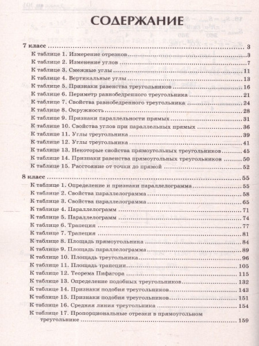Геометрия 7-9 классы. Решебник к книге Балаяна "Геометрия"
