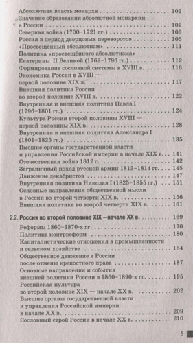 ЕГЭ. История. Комплексная подготовка к единому государственному экзамену: теория и практика