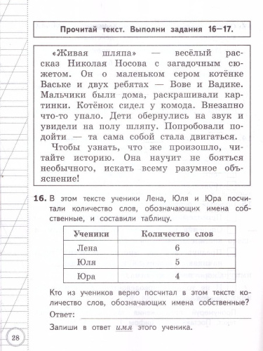 ВСОКО Русский язык 2 класс. 10 вариантов. ТЗ. ФГОС