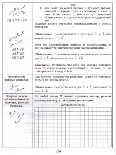 Тетрадь-конспект по Геометрии 8 класс (к учебнику Л.С. Атанасяна)