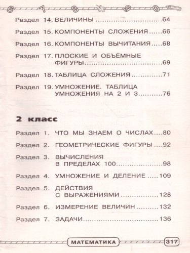 Математика 1-4 класс. В схемах и таблицах