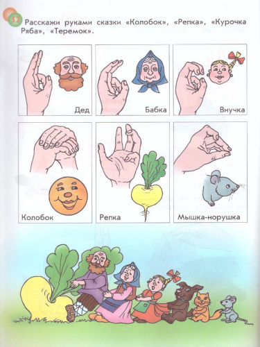 Это-Я. Пособие для старших дошкольников по курсу "Познаю себя"