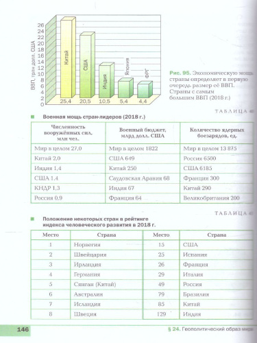 География 10-11 класс. Учебник. Базовый уровень. ВЕРТИКАЛЬ. ФГОС