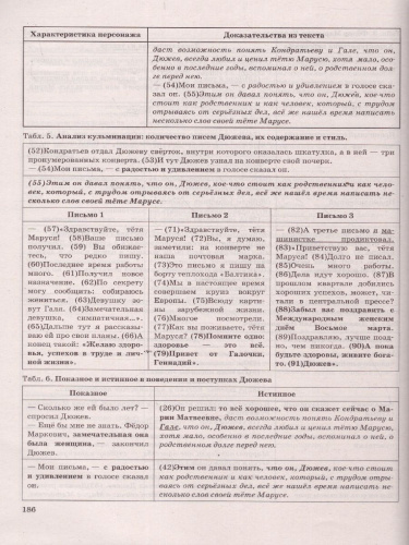 Русский язык. ЕГЭ 2023