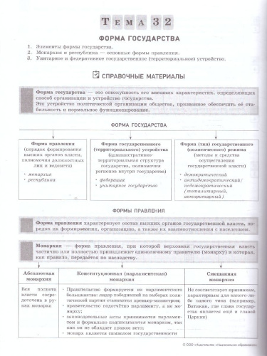 ОГЭ 2025 Обществознание. Отличный результат