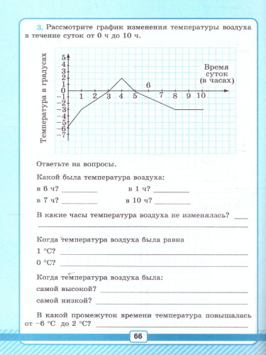 Математика 6 класс. Рабочая тетрадь для контрольных работ. Часть 2. К новому учебнику. ФГОС Новый