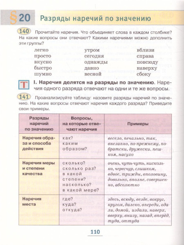 Русский язык 6 класс. Учебник в 2-х частях. Часть 2