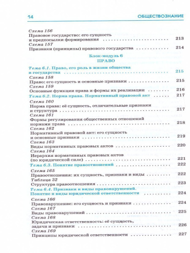 ОГЭ. Обществознание. Весь школьный курс в таблицах и схемах
