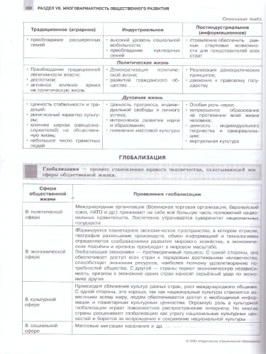 ЕГЭ 2025 Обществознание. Отличный результат
