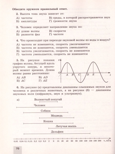 Физика 9 класс. Обучающий тренажёр