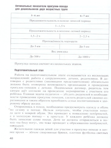 Парциальная программа. Веселый Рюкзачок.