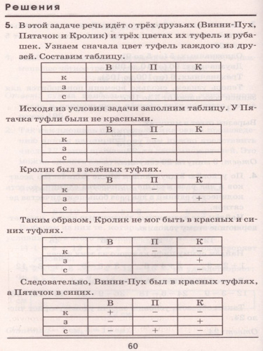 Олимпиады по Математике 1-4 класс. ФГОС