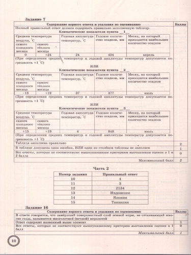 ВПР География 7 класс. 10 вариантов ТЗ. ФИОКО. ФГОС НОВЫЙ+SC