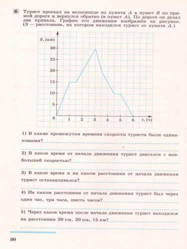 Алгебра 9 класс. Рабочая тетрадь к учебнику М.Ю. Колягина