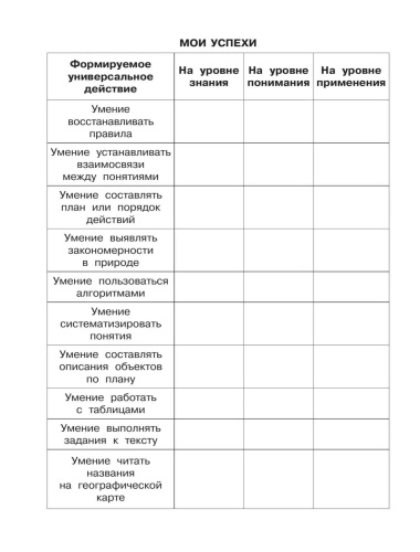 Формируем универсальные учебные действия на уроках окружающего мира. 2 класс