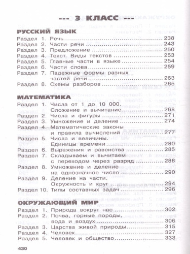 Весь курс начальной школы в схемах и таблицах 1-4 класс