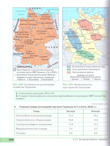 География. Базовый уровень. Учебник для СПО