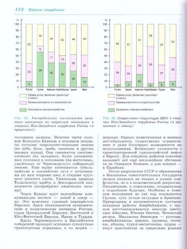 Российское порубежье: мы и наши соседи. 10-11 класс